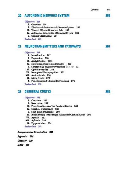 BRS Neuroanatomy (Board Review Series) Sixth Edition 2020